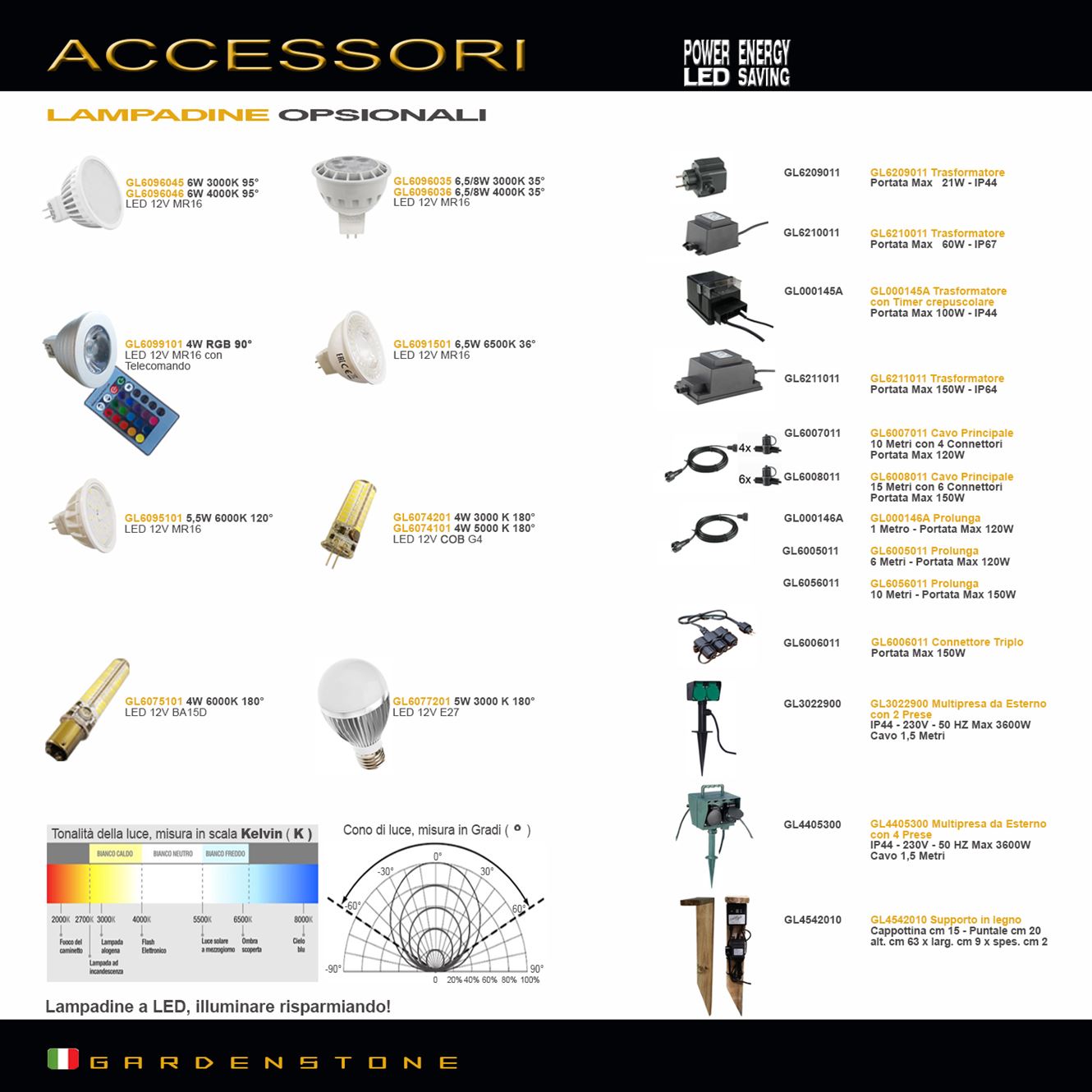 Impianto a 12 Volt per Illuminare il Giardino - Gardenstone